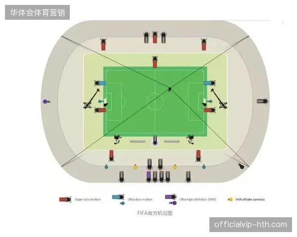 AWS云端制播系统嵌入世界杯流程，异地多机位协同成功纠偏传统现场指挥偏差